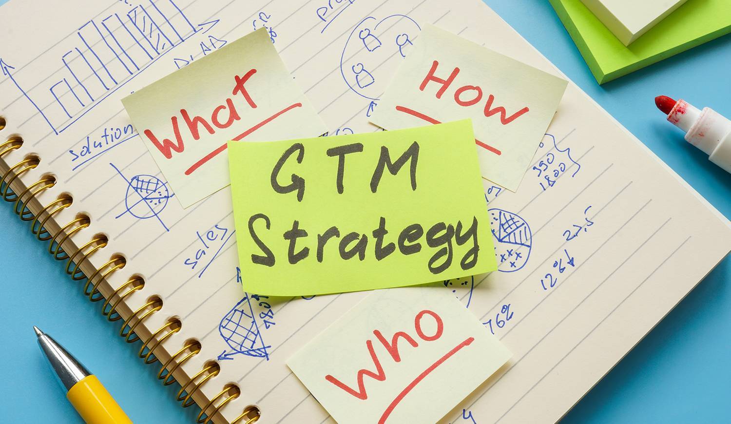 Photograph of notebook with sticky notes with the words GTM Strategy, How, What, and Who written on them